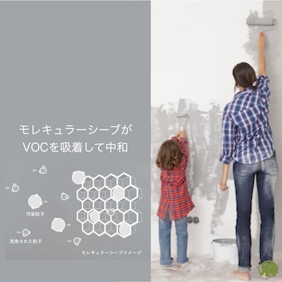 エアピュアペイントのシステム