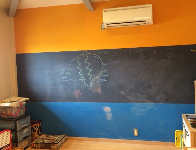 bluechalkboard